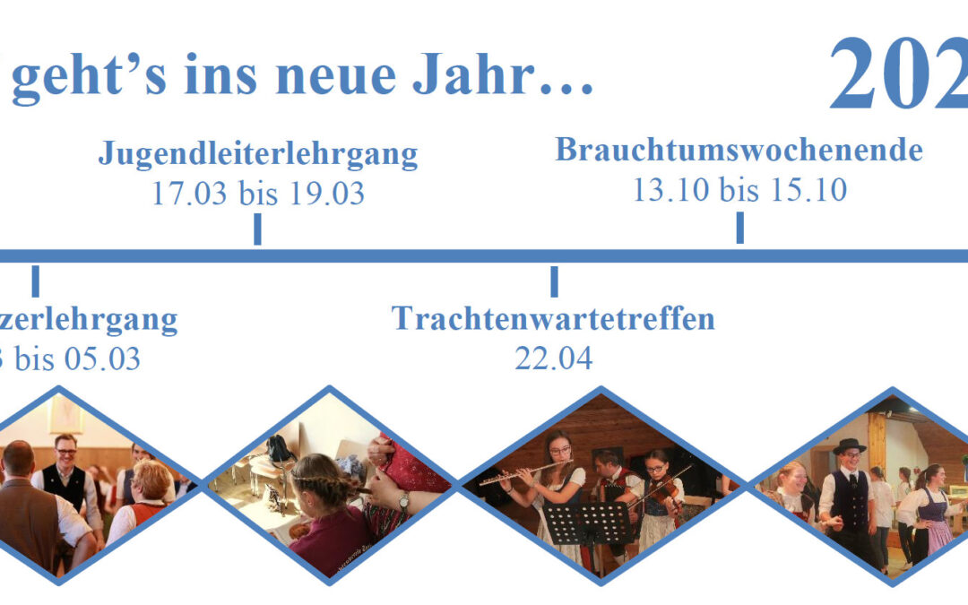 Start in das neue Jahr 2023
